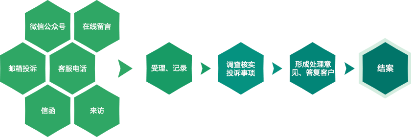 28圈(中国集团)官方网站